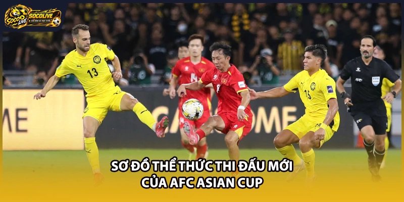 Sơ đồ thể thức thi đấu mới của AFC Asian Cup
